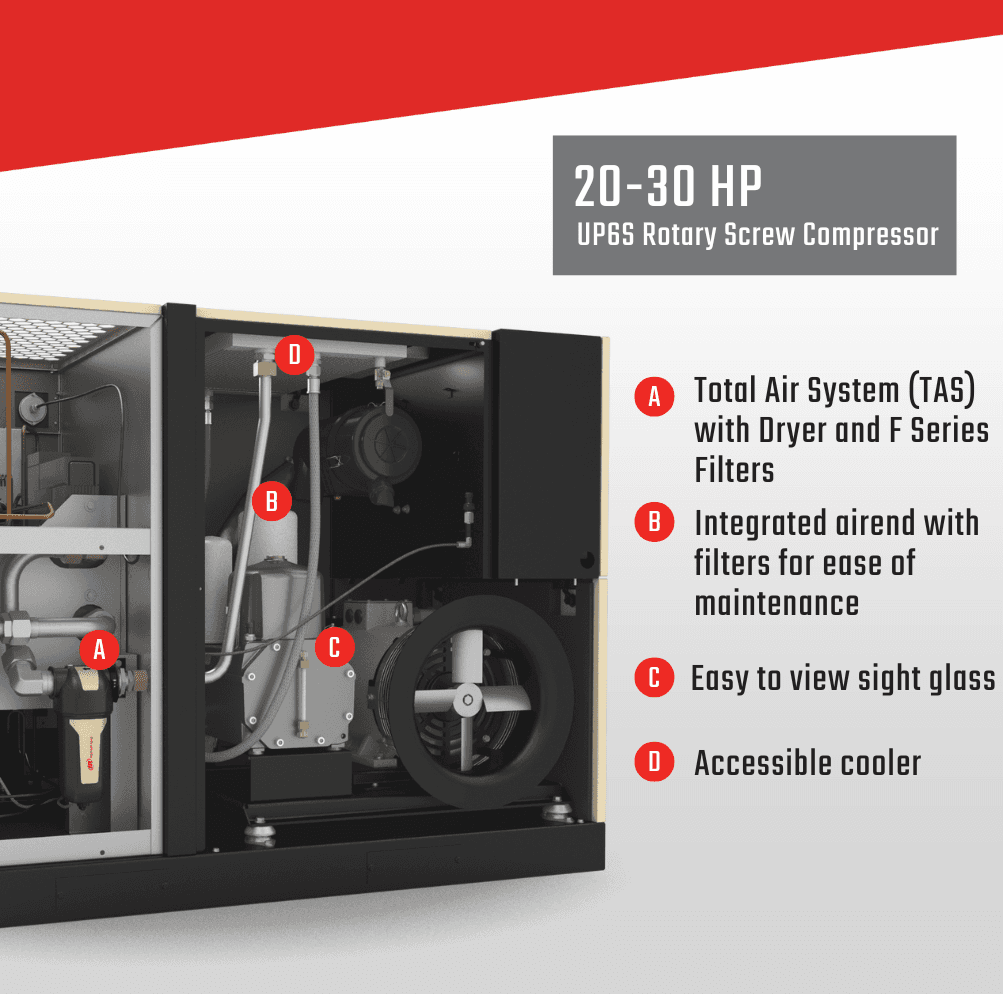 Rotary Screw Compressor: PKG, UP6S-30-125, 230/3/60, TAS, 120 GAL. thumbnail 7